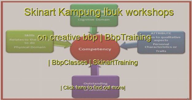 Skinart Kampung Ibuk workshops on creative bbp | BbpTraining | BbpClasses | SkinartTraining-Malaysia